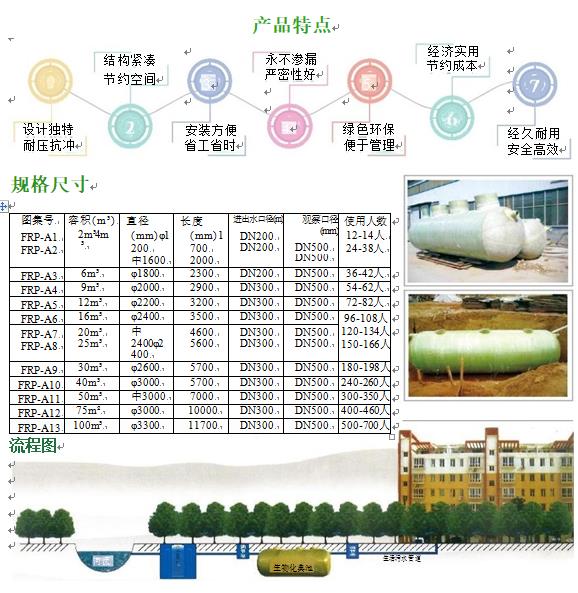 开阳玻璃钢化粪池