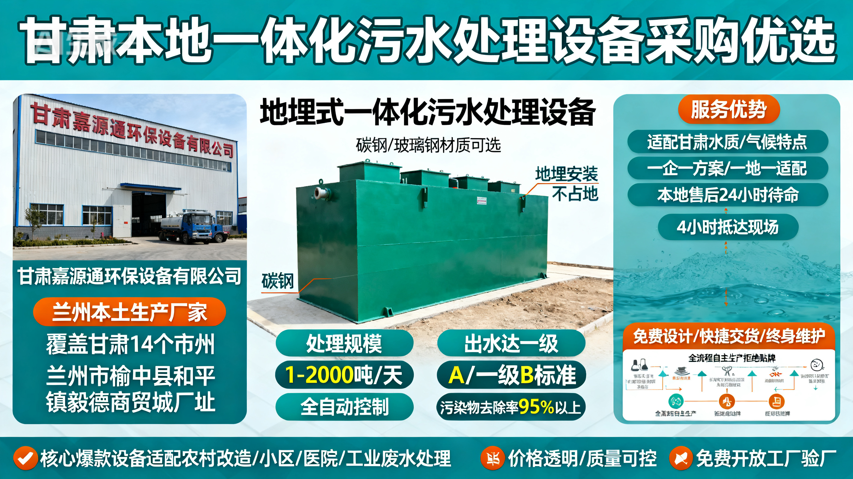 甘肃采购开阳一体化开阳污水处理设备_优先选本地生产厂家_直...式解决甘肃污水处理需求_选本地实体厂家_靠谱有保障.jpeg
